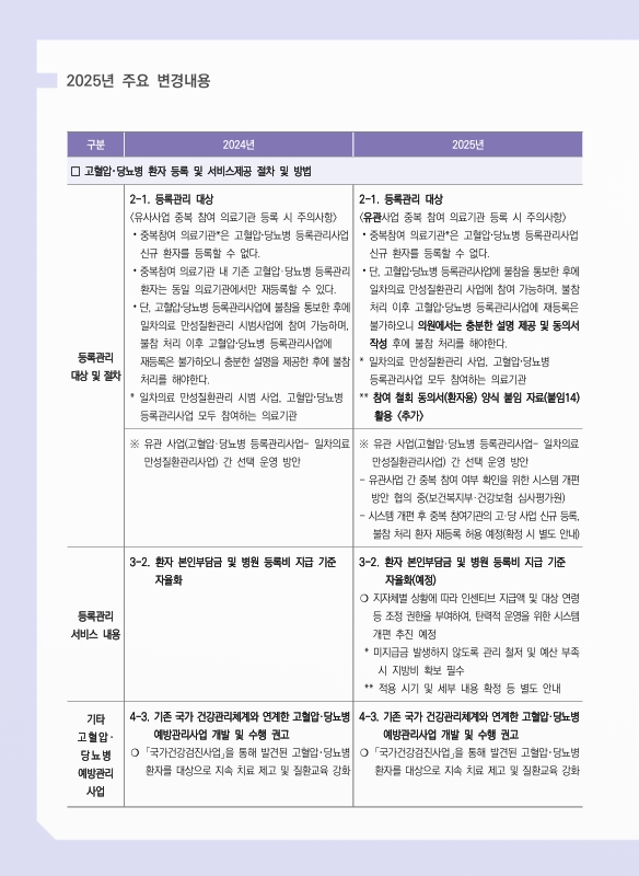 미리보기 이미지 4번째