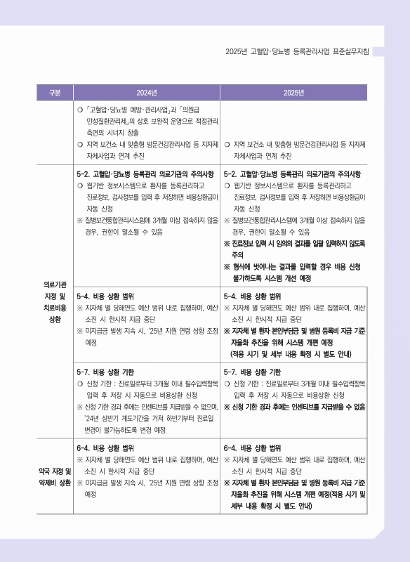 미리보기 이미지 5번째