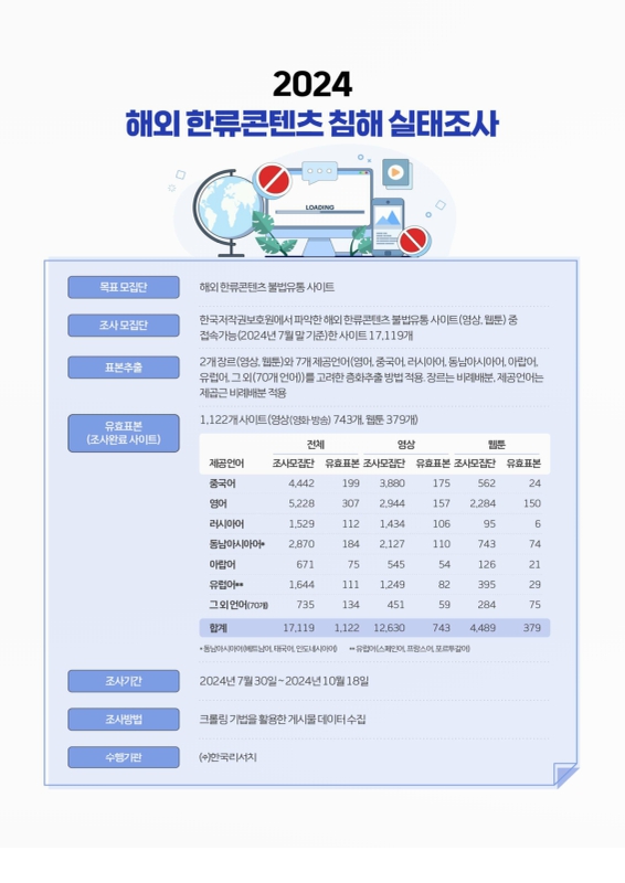 미리보기 이미지 5번째