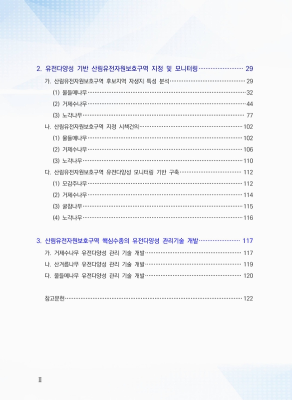 미리보기 이미지 3번째