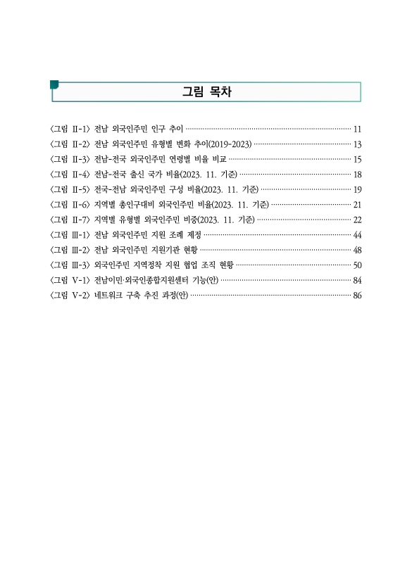 미리보기 이미지 4번째