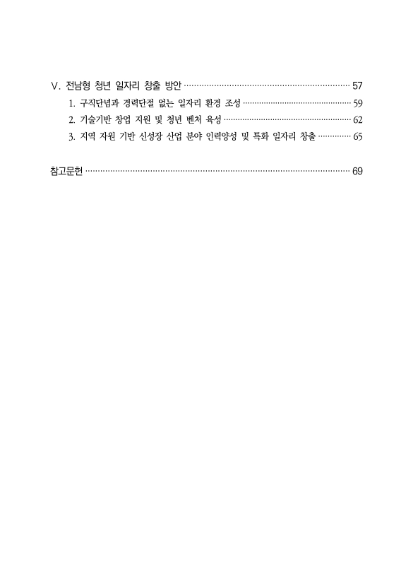 미리보기 이미지 3번째
