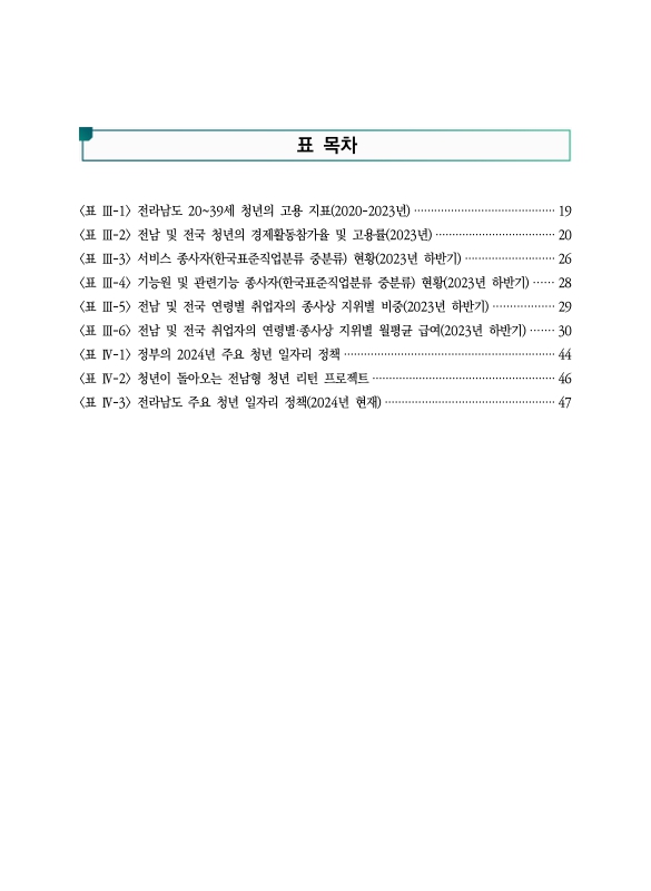 미리보기 이미지 4번째