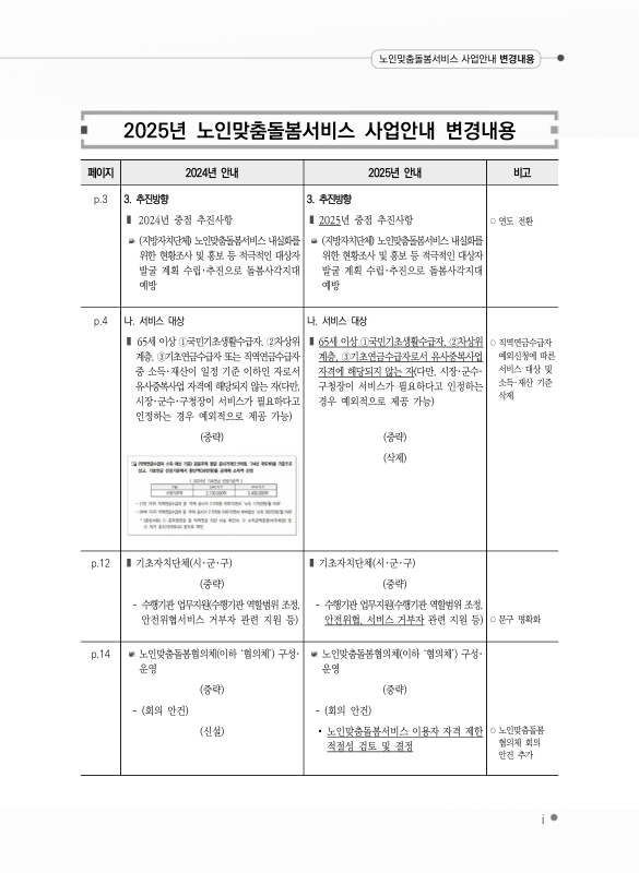 미리보기 이미지 2번째
