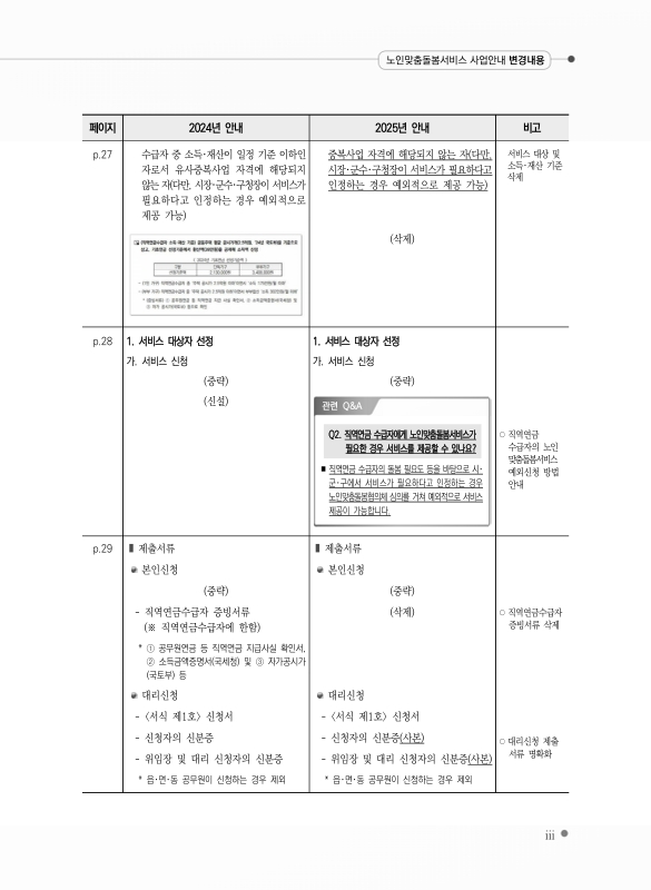 미리보기 이미지 4번째