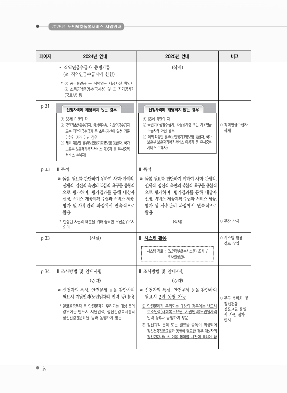 미리보기 이미지 5번째