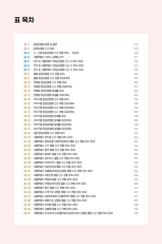 미리보기 이미지 5번째