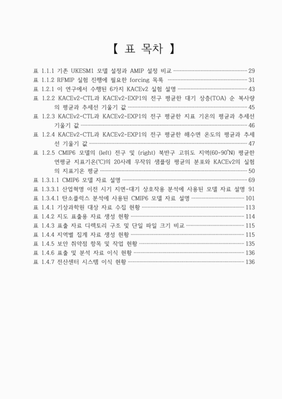 미리보기 이미지 4번째