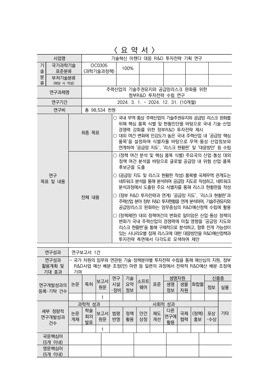 미리보기 이미지 4번째