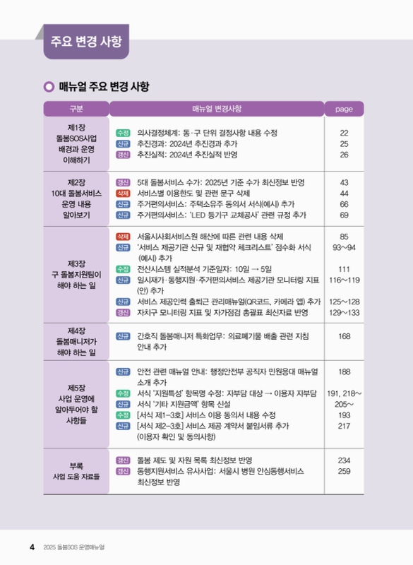 미리보기 이미지 4번째