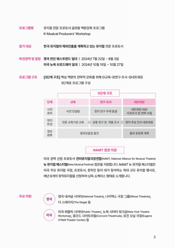 미리보기 이미지 5번째