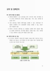 미리보기 이미지 3번째