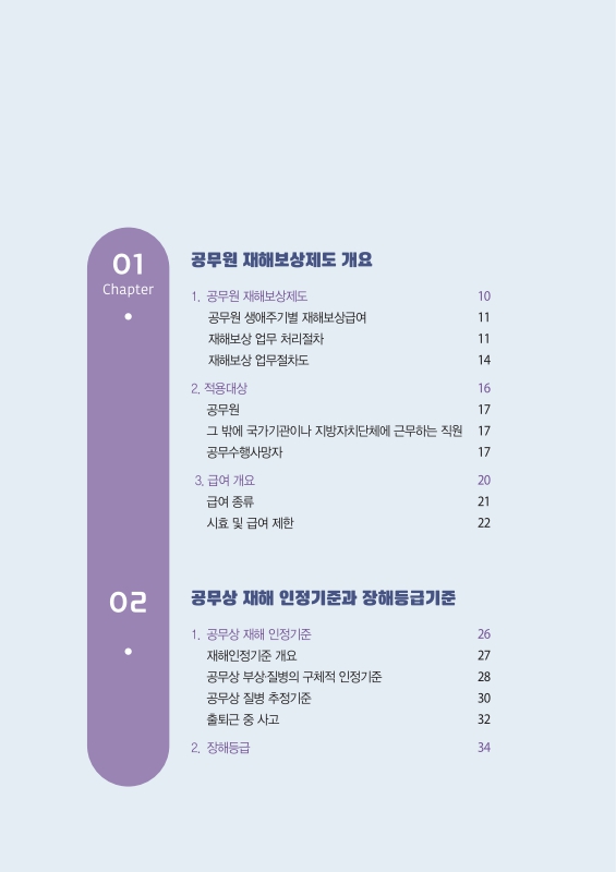 미리보기 이미지 5번째