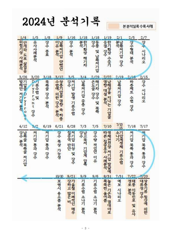 미리보기 이미지 3번째
