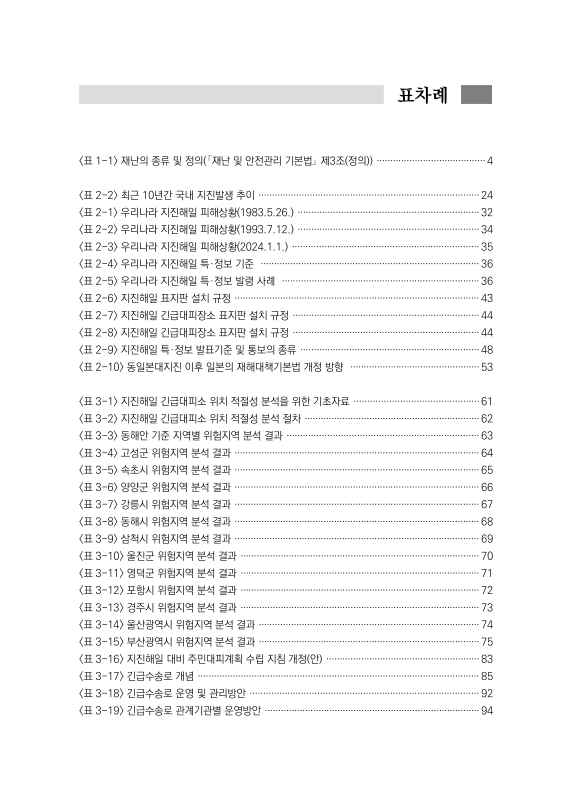 미리보기 이미지 5번째