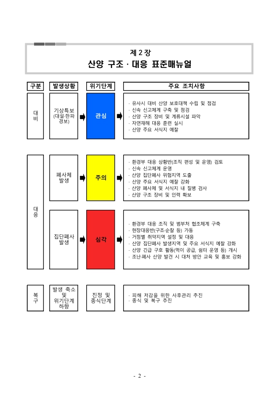 미리보기 이미지 4번째