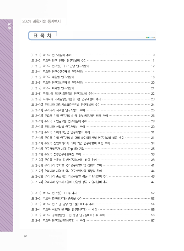 미리보기 이미지 4번째