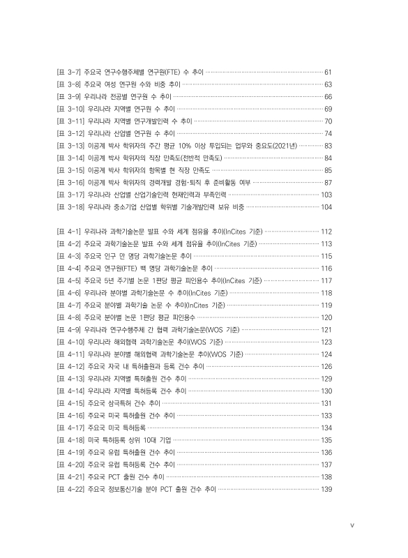 미리보기 이미지 5번째