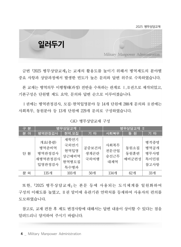 미리보기 이미지 4번째