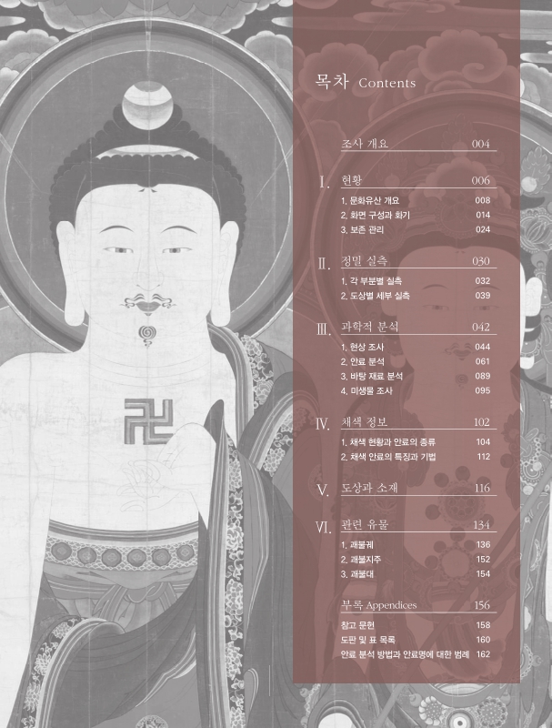 미리보기 이미지 4번째