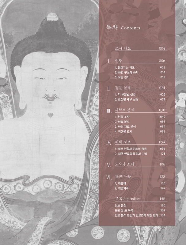 미리보기 이미지 4번째