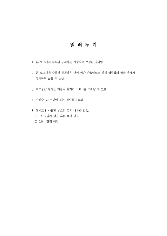 미리보기 이미지 4번째