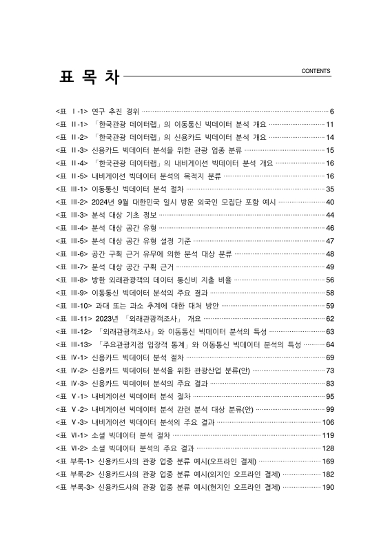 미리보기 이미지 4번째