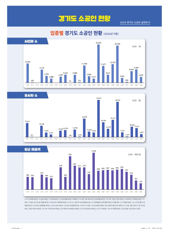미리보기 이미지 2번째