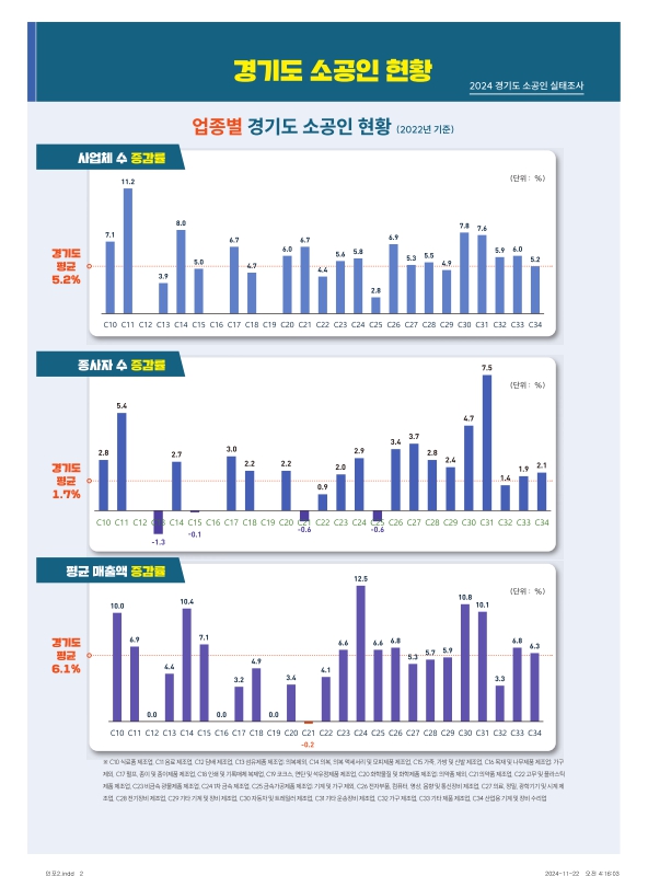 미리보기 이미지 3번째