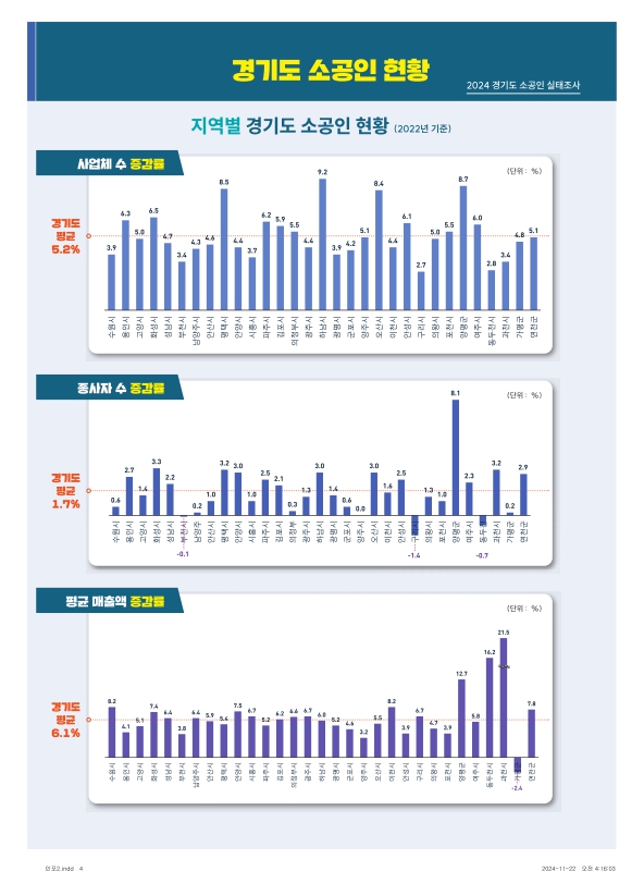 미리보기 이미지 5번째