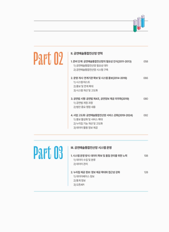 미리보기 이미지 4번째