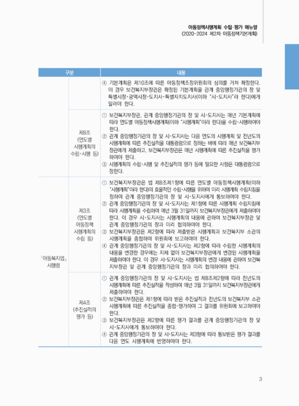 미리보기 이미지 5번째