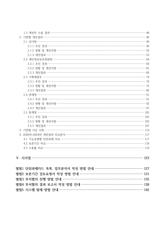 미리보기 이미지 5번째