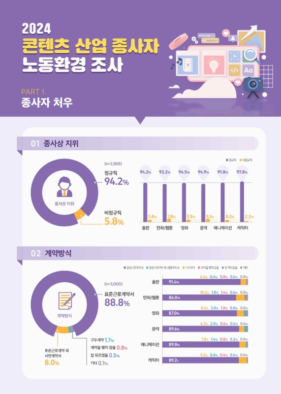 미리보기 이미지 4번째