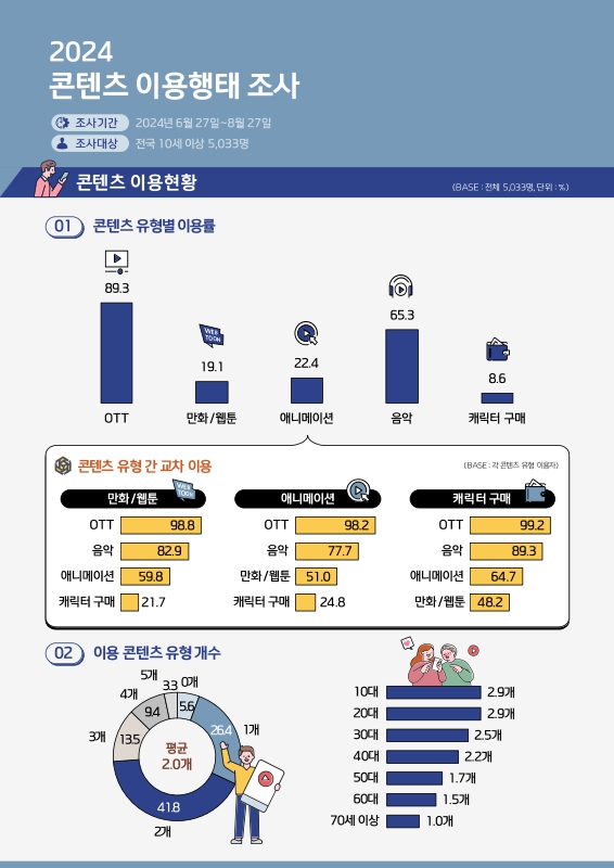 미리보기 이미지 4번째