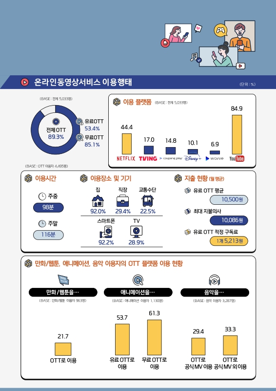 미리보기 이미지 5번째