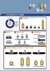 미리보기 이미지 4번째