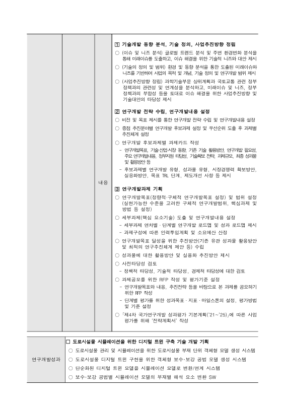 미리보기 이미지 4번째