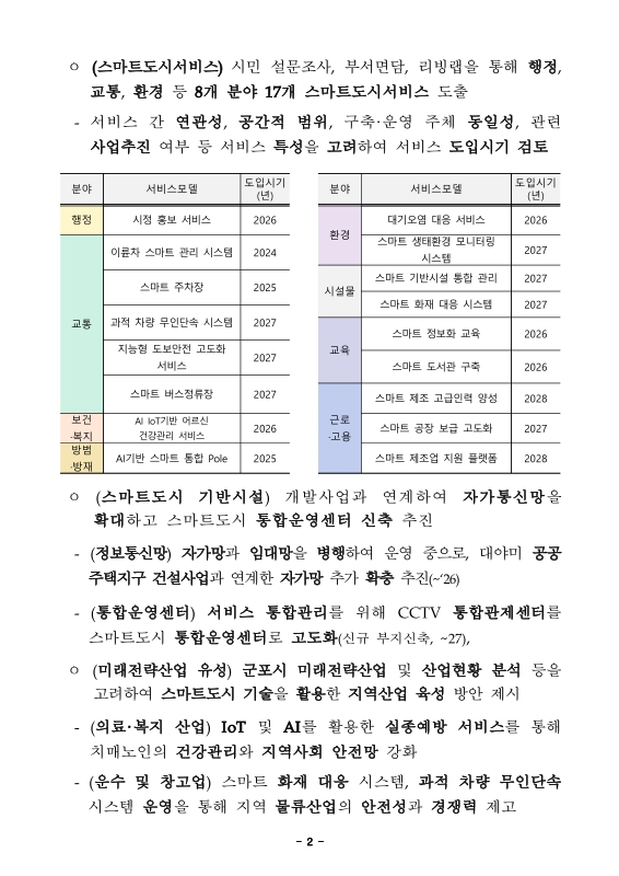 미리보기 이미지 3번째