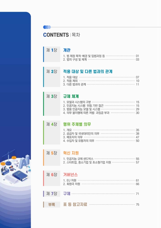 미리보기 이미지 2번째
