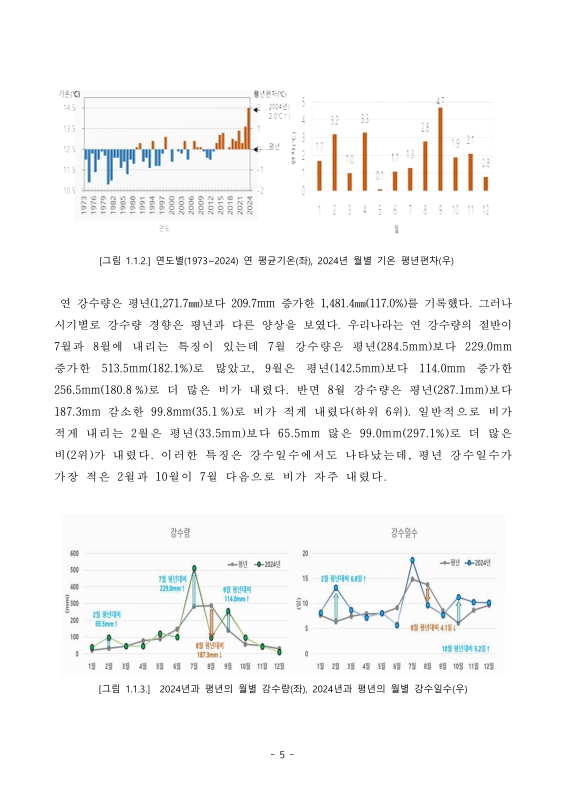 미리보기 이미지 5번째