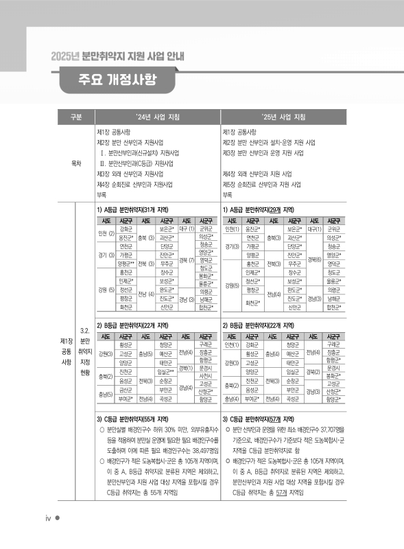 미리보기 이미지 4번째