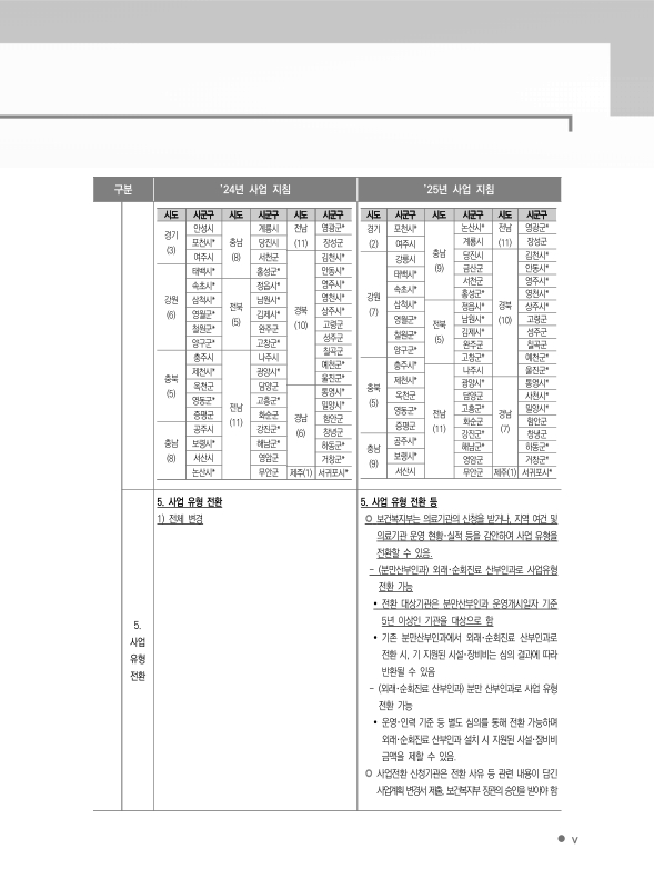 미리보기 이미지 5번째