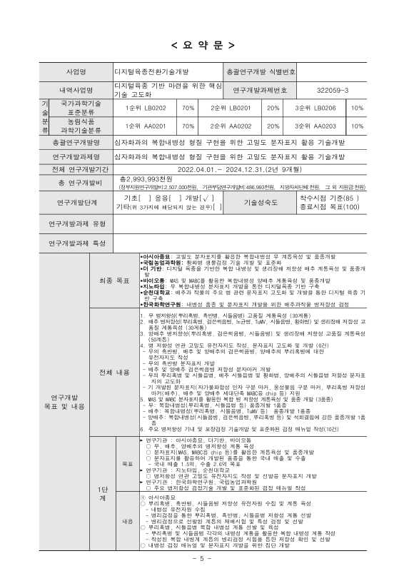 미리보기 이미지 5번째