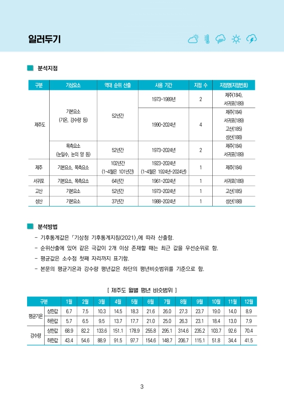 미리보기 이미지 3번째