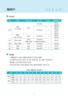 미리보기 이미지 2번째
