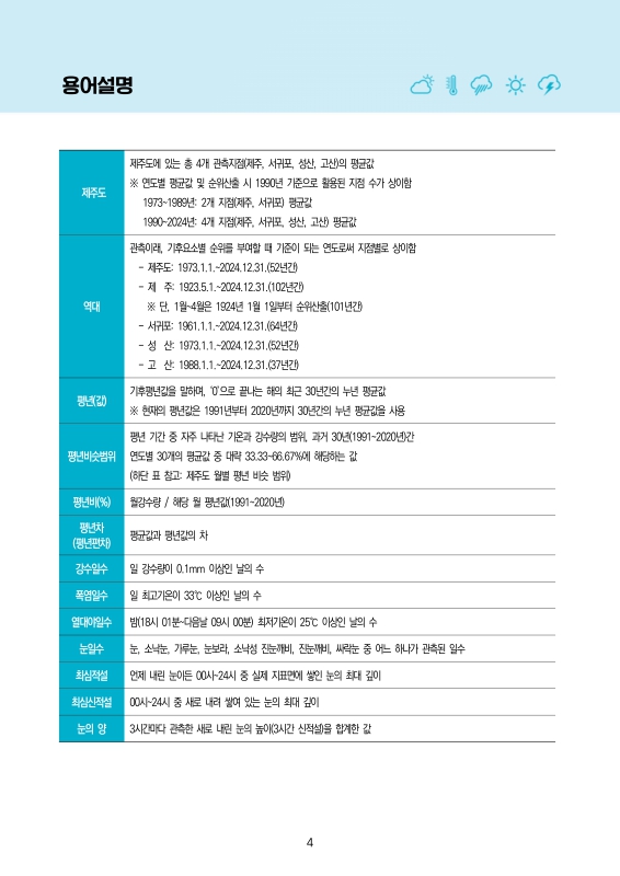 미리보기 이미지 4번째