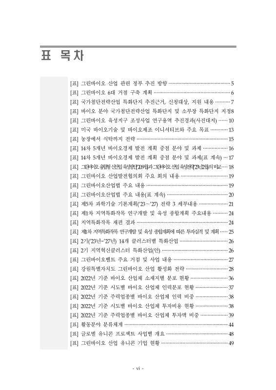 미리보기 이미지 5번째