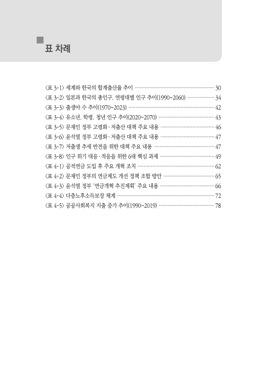 미리보기 이미지 5번째