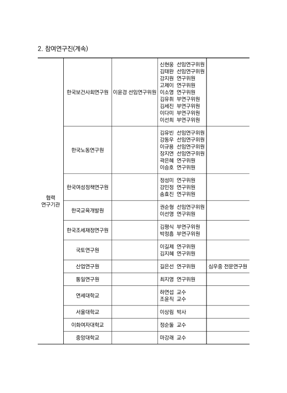 미리보기 이미지 4번째